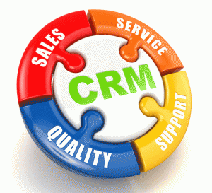 CRM